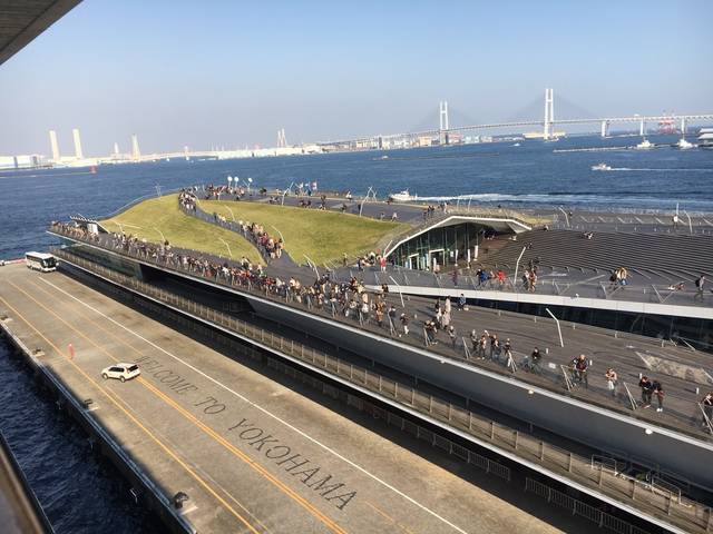 2日目　帰着